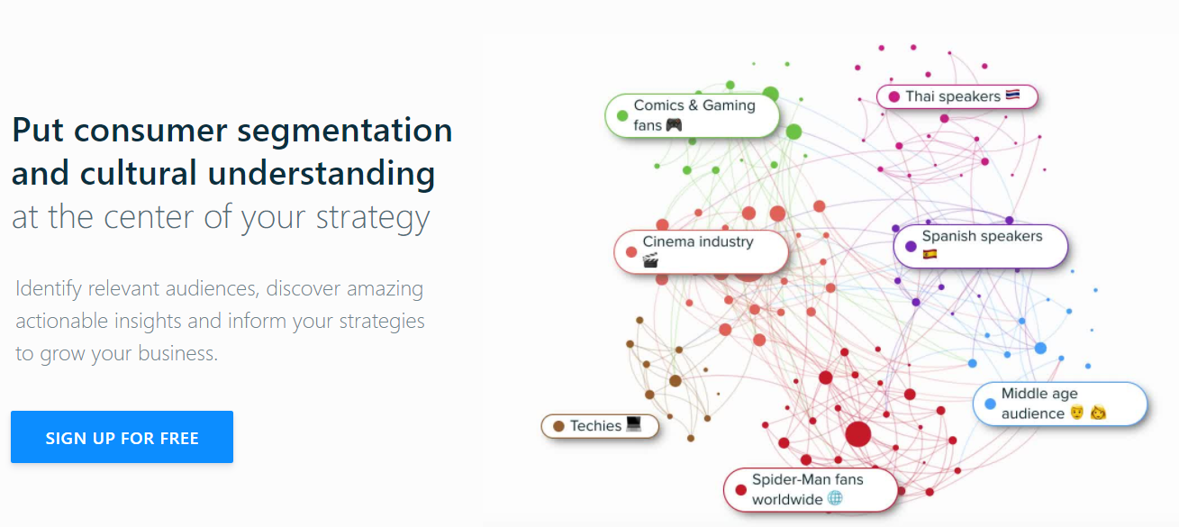 socialmedia tools