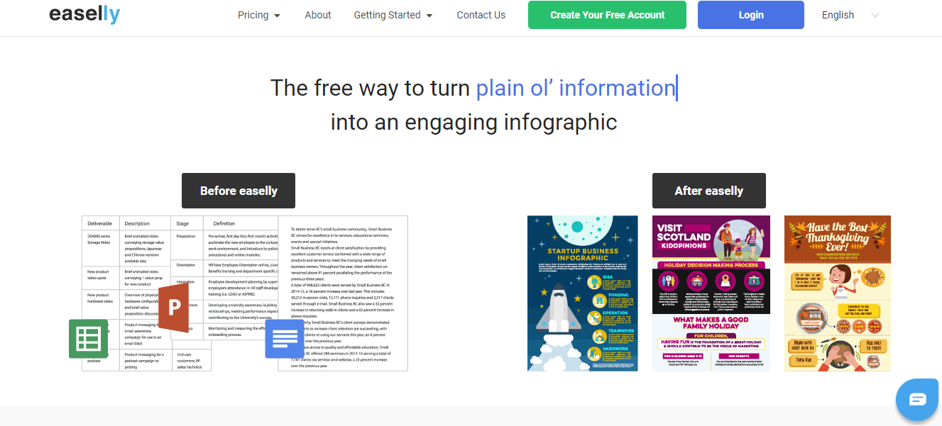 Infographics Tool By Easel.ly