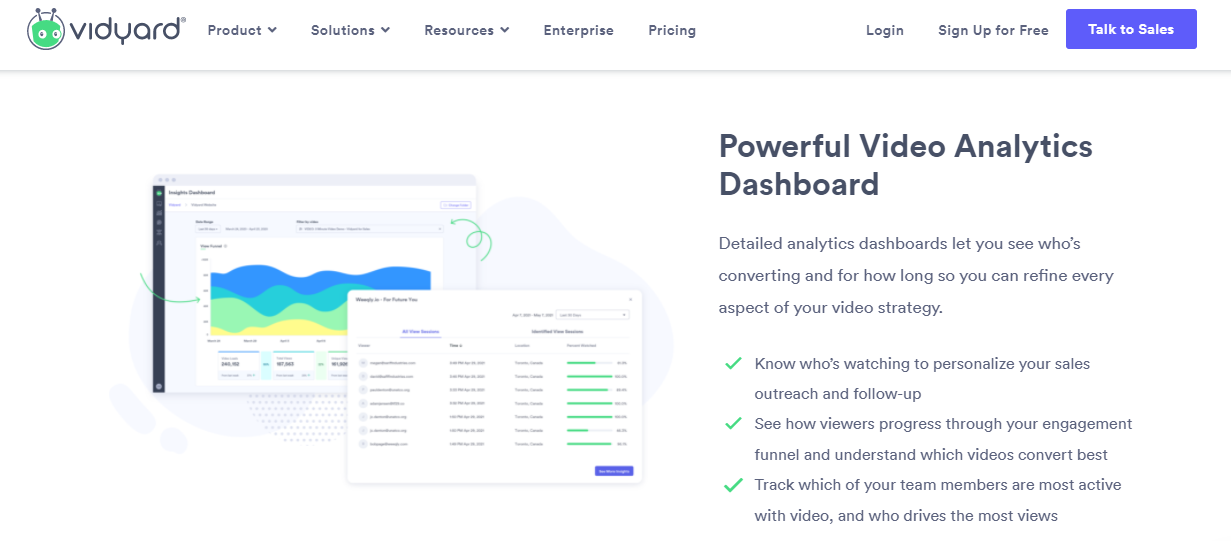 Vidyard