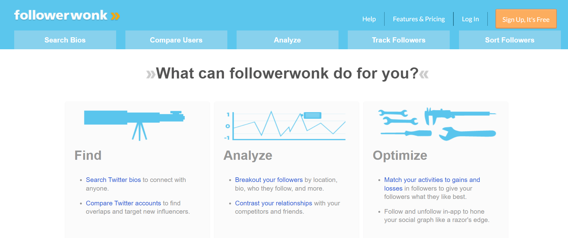 Followerwonk