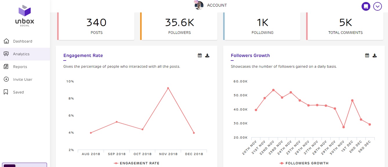 Social Media Analytics Tool