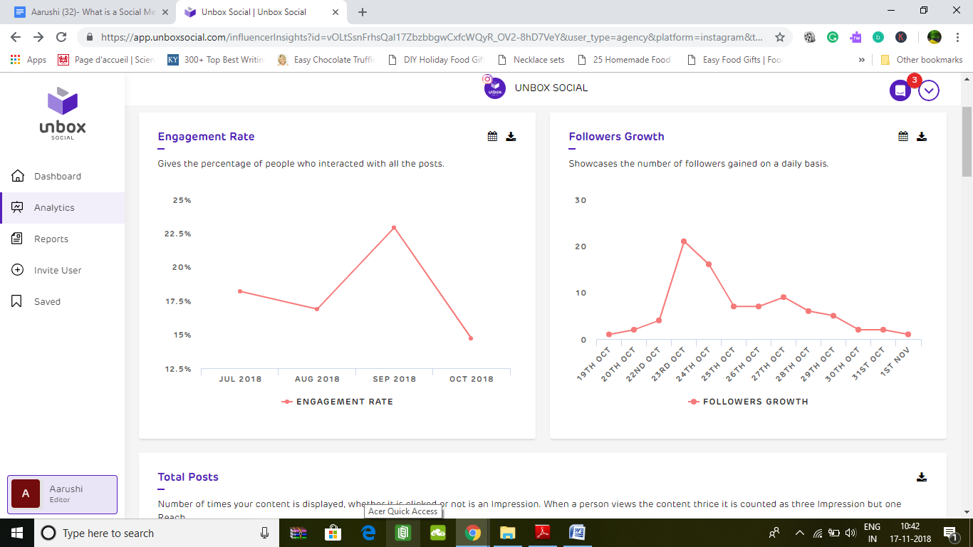 Social media reports, social media engagement