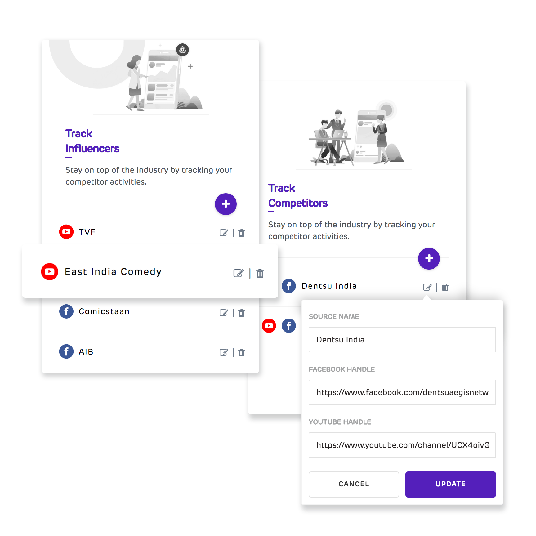 Instagram Stories, Influencer Marketing