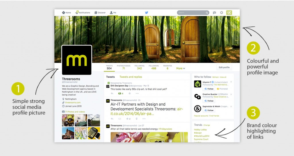 Brand awareness on social media, Brand focused profile