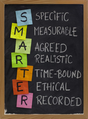 Smart Goals for Instagram, Instagram Goals