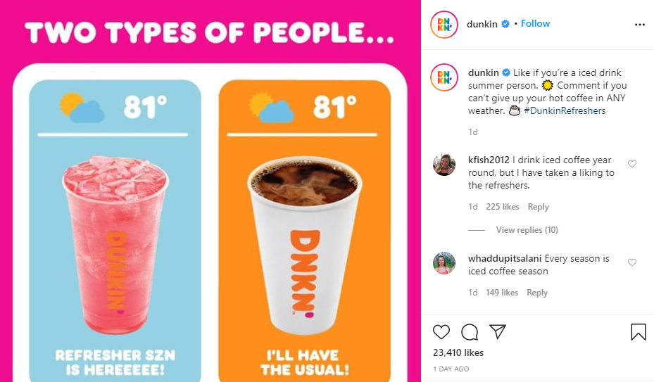 Dunkin Donuts social media strategy