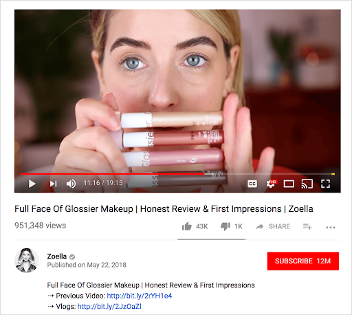 Product Reviews By Influencers