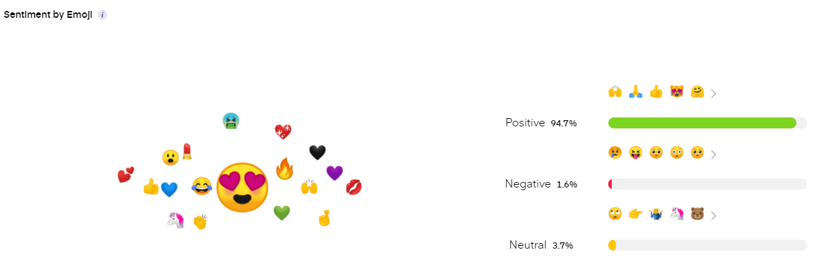 sentiment analysis