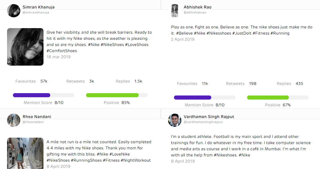 Brand Mentions