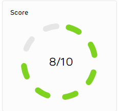 Mention Score