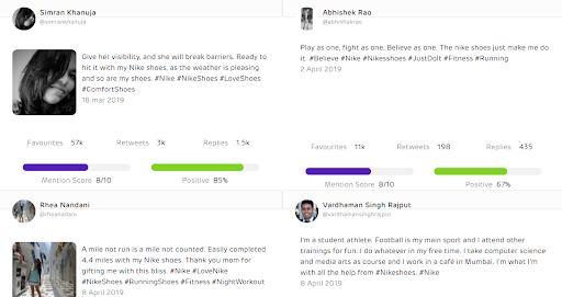 Unbox Social - Social Listening