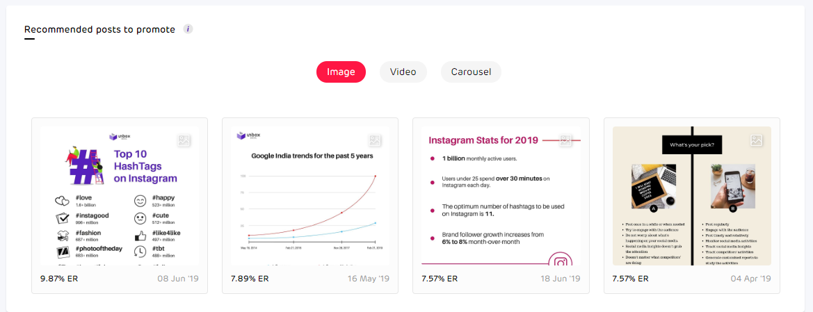 Instagram Posts To Promote - Unbox Social 