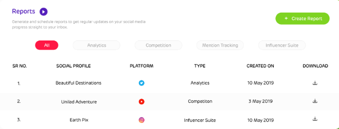 Social Media Presence - Create Reports
