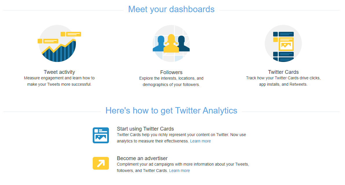 Twitter analytics