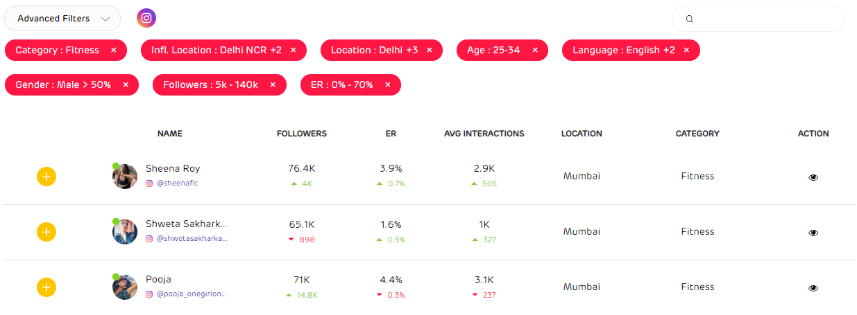 find instagram influencers - filter process