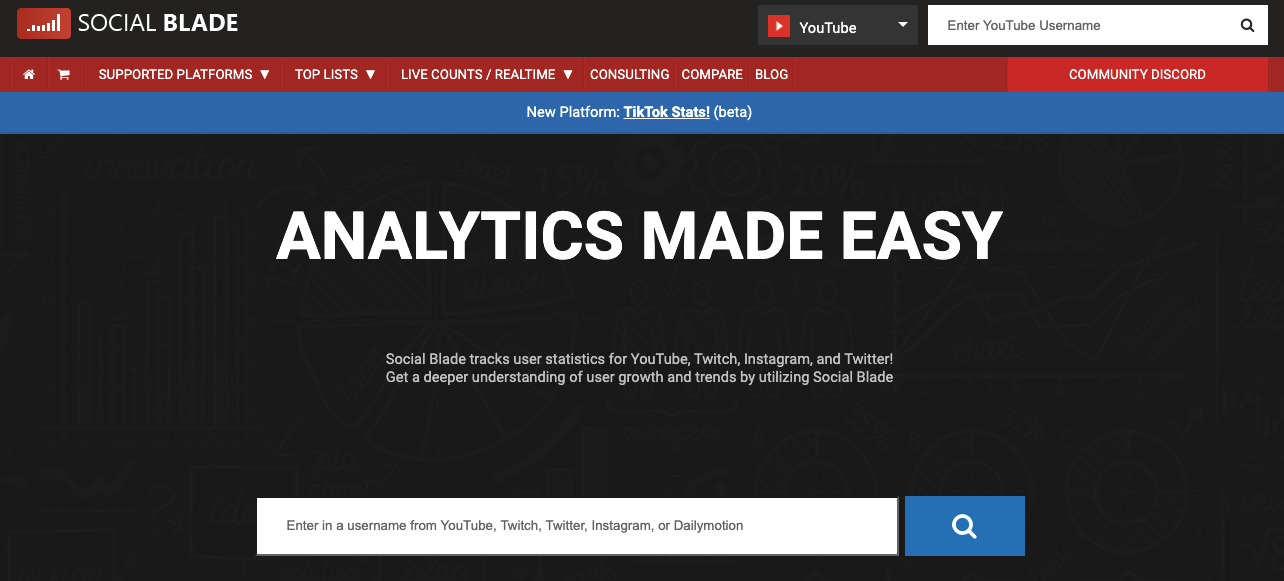 Social blade competitor analysis tool