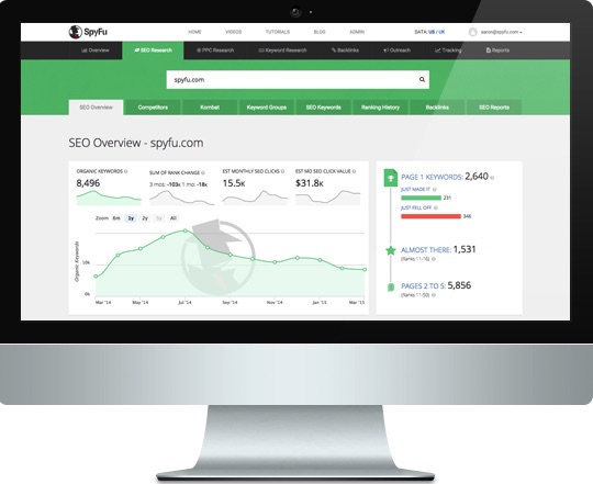 Spyfu competitor analysis tool