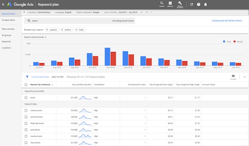 Use Google Keyword Planner to track competitor keywords