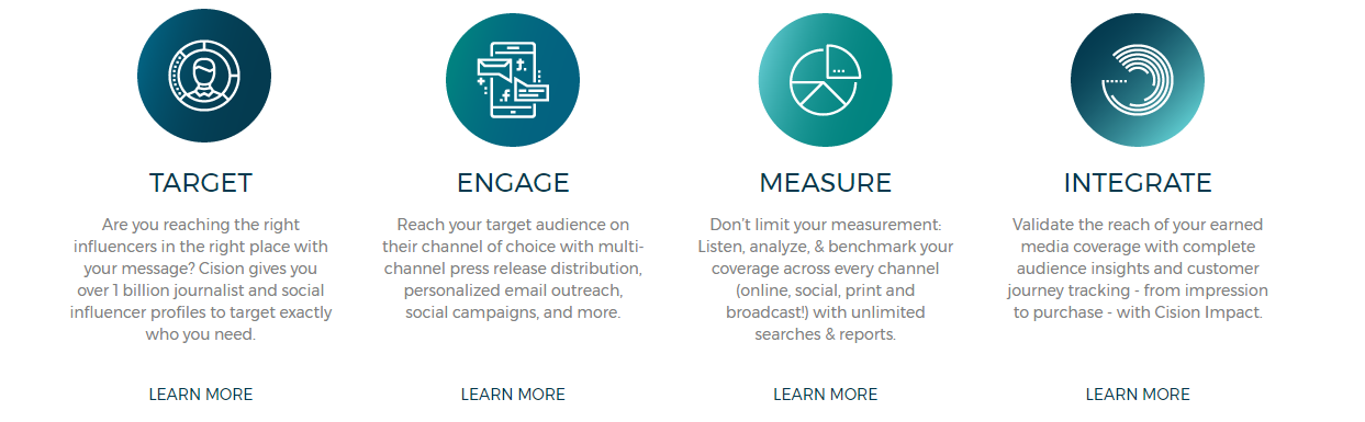 cision influencer marketing tools