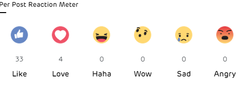 facebook post insights 2