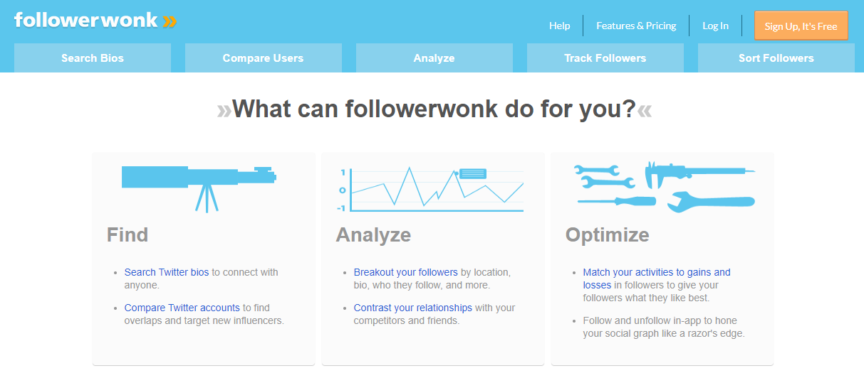 Followerwonk social media analytics tool