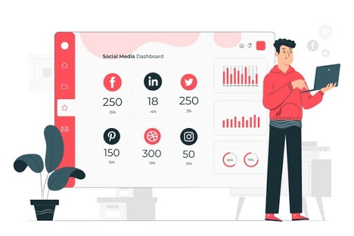 influencer marketing campaign performance