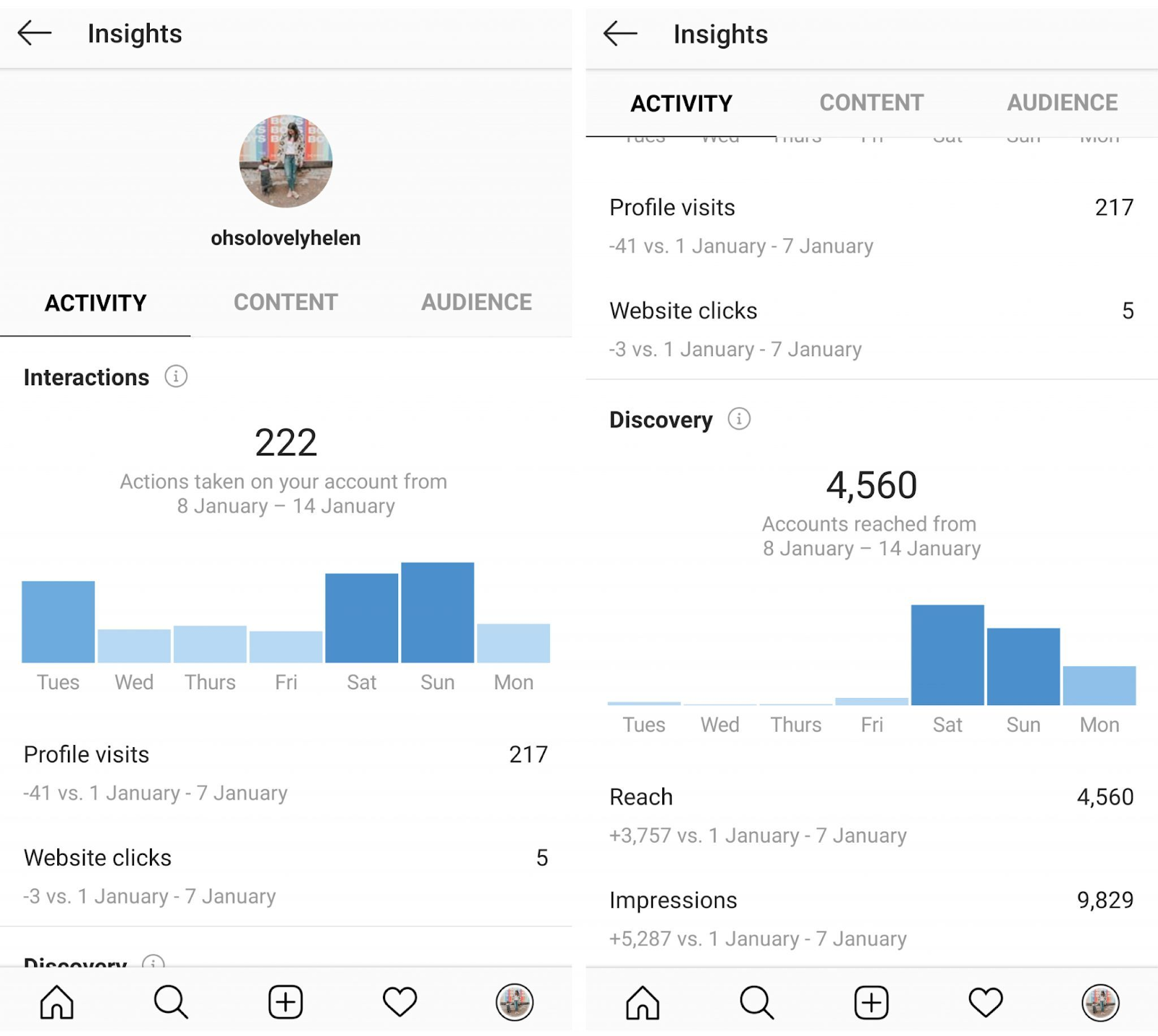 instagram-insights