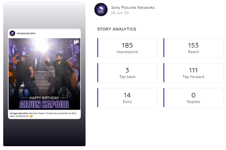 Instagram Story analytics