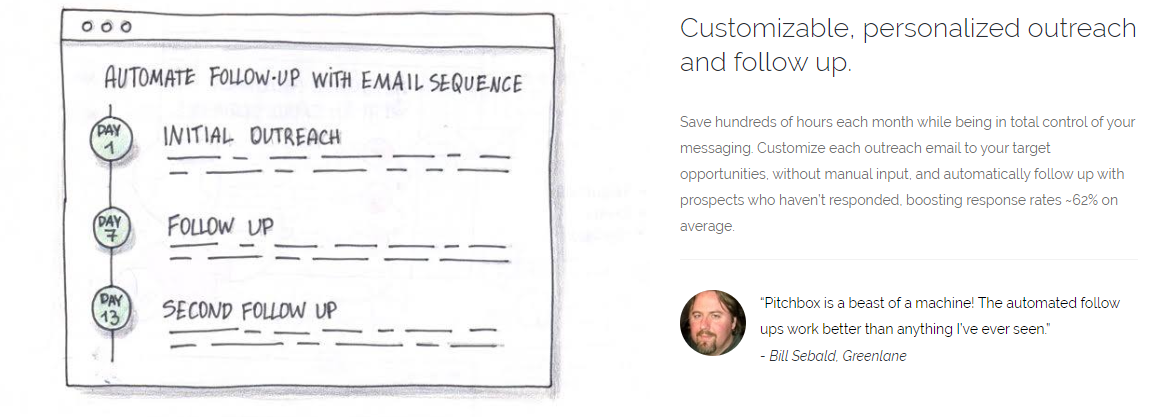 pitchbox influencer marketing tools