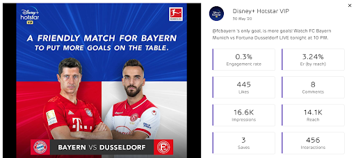 post and stories insights