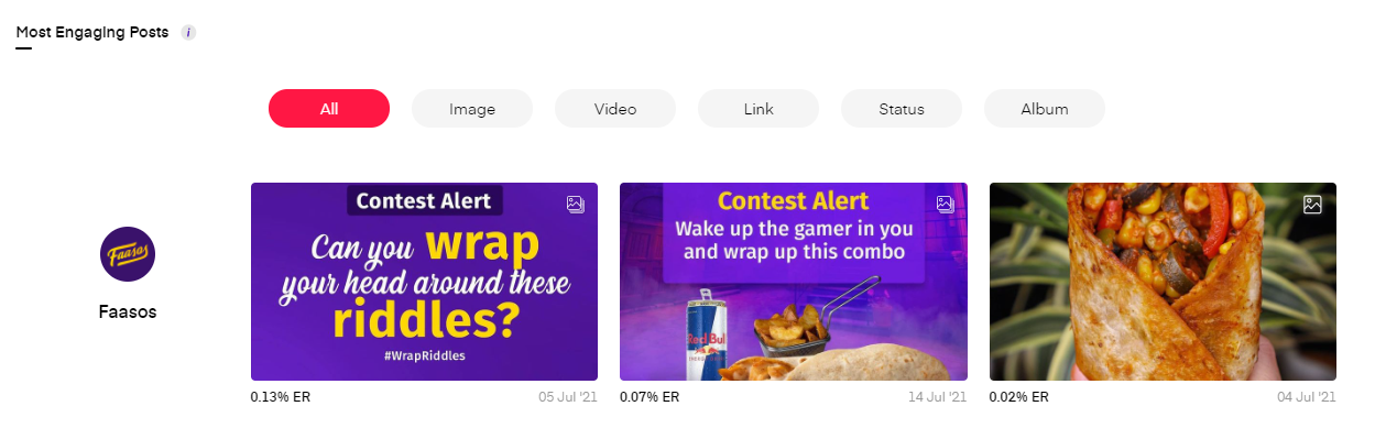 Facebook competitor analysis