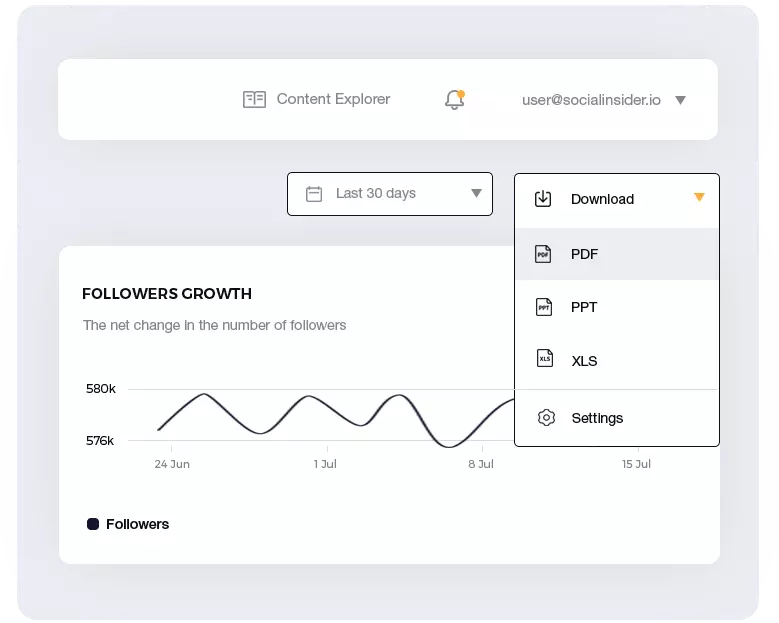 social insider - twitter competitor analysis tools