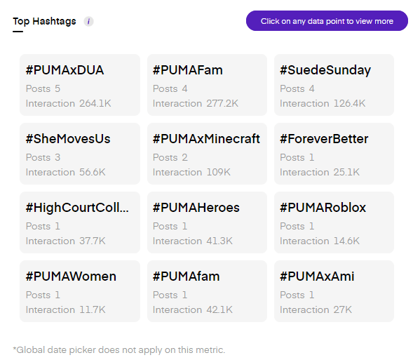 influencer marketing tool