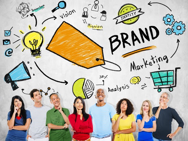 marketing plans