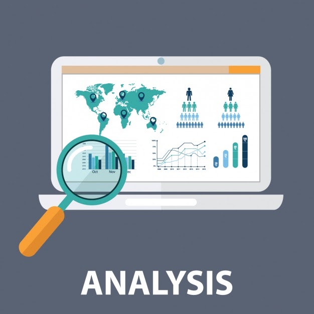 analytics