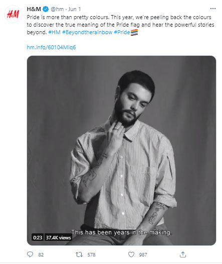 Twitter marketing