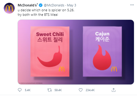 Twitter marketing 