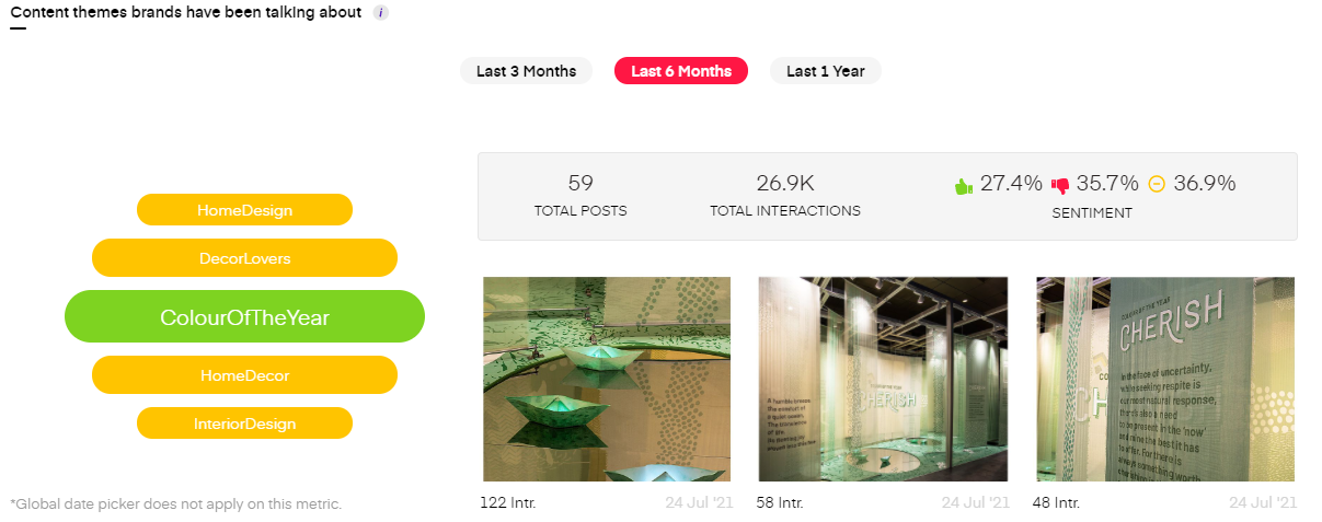 Facebook audience insights