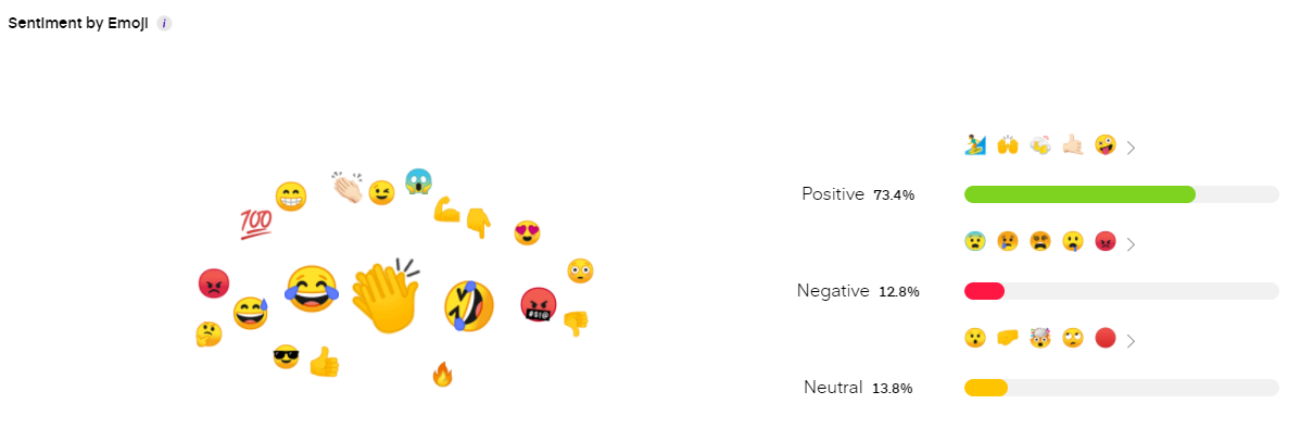 sentiment analysis tool