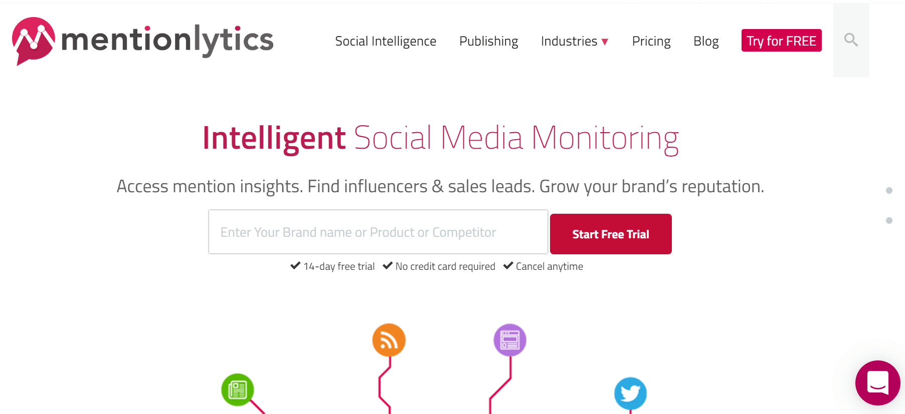 social media monitoring tool