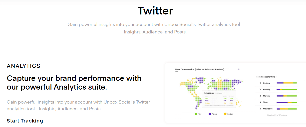 Unbox Social social media tool