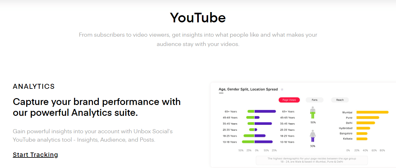 social media tools