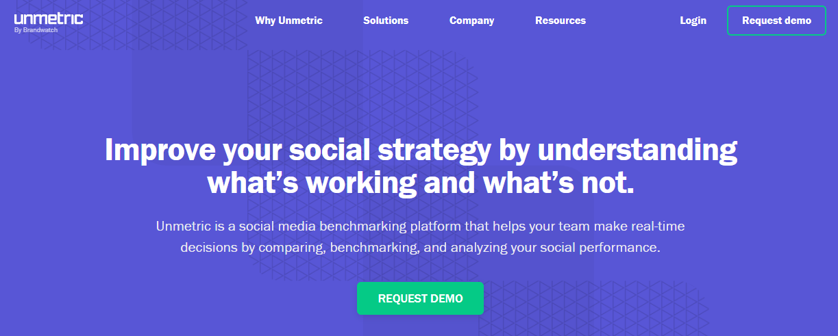 social media tools for marketing