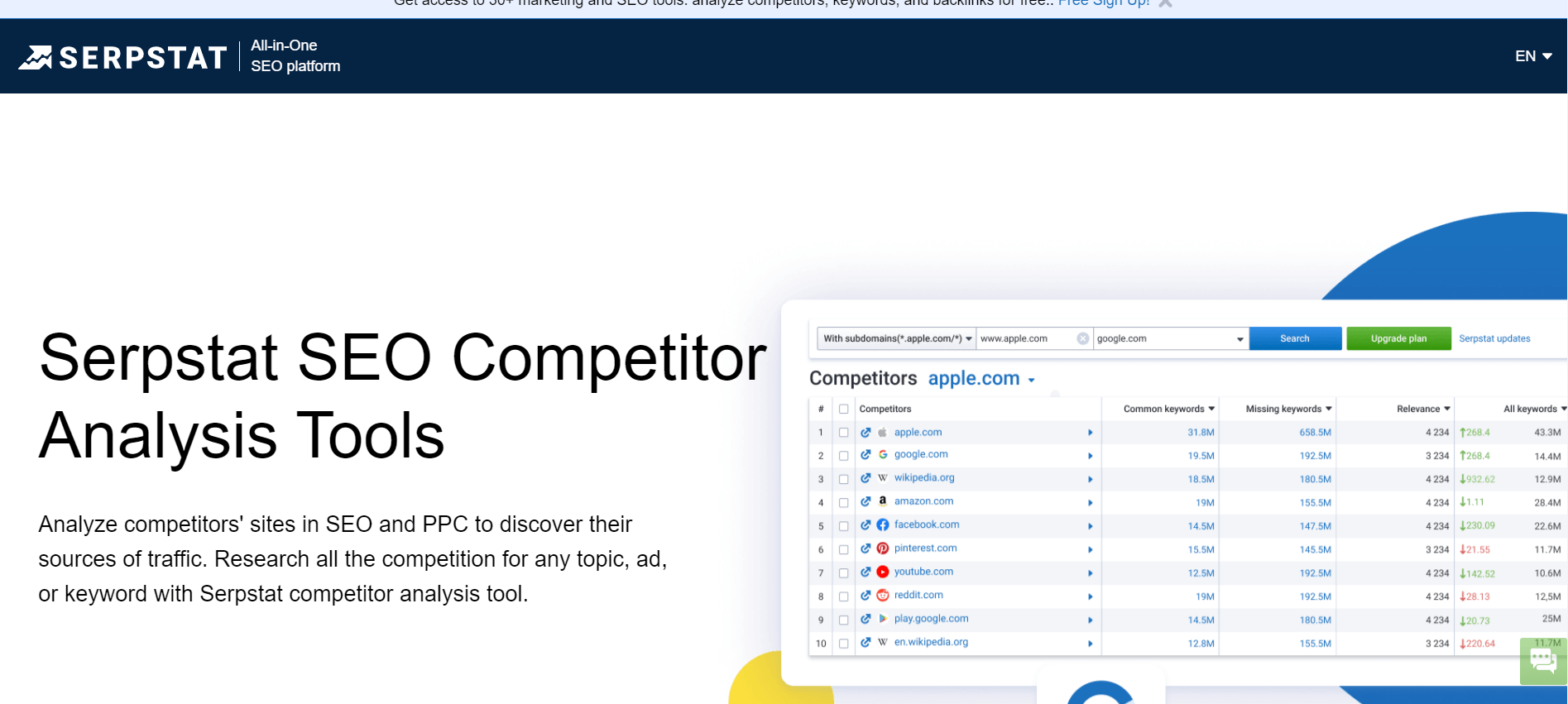 competitor analysis tool