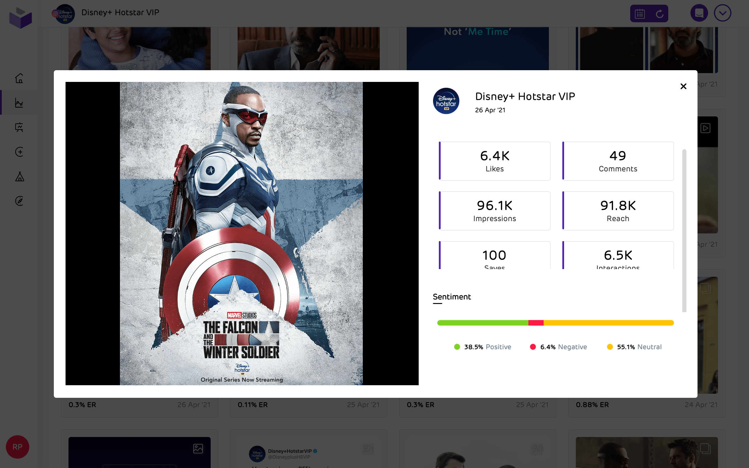 Instagram post insights