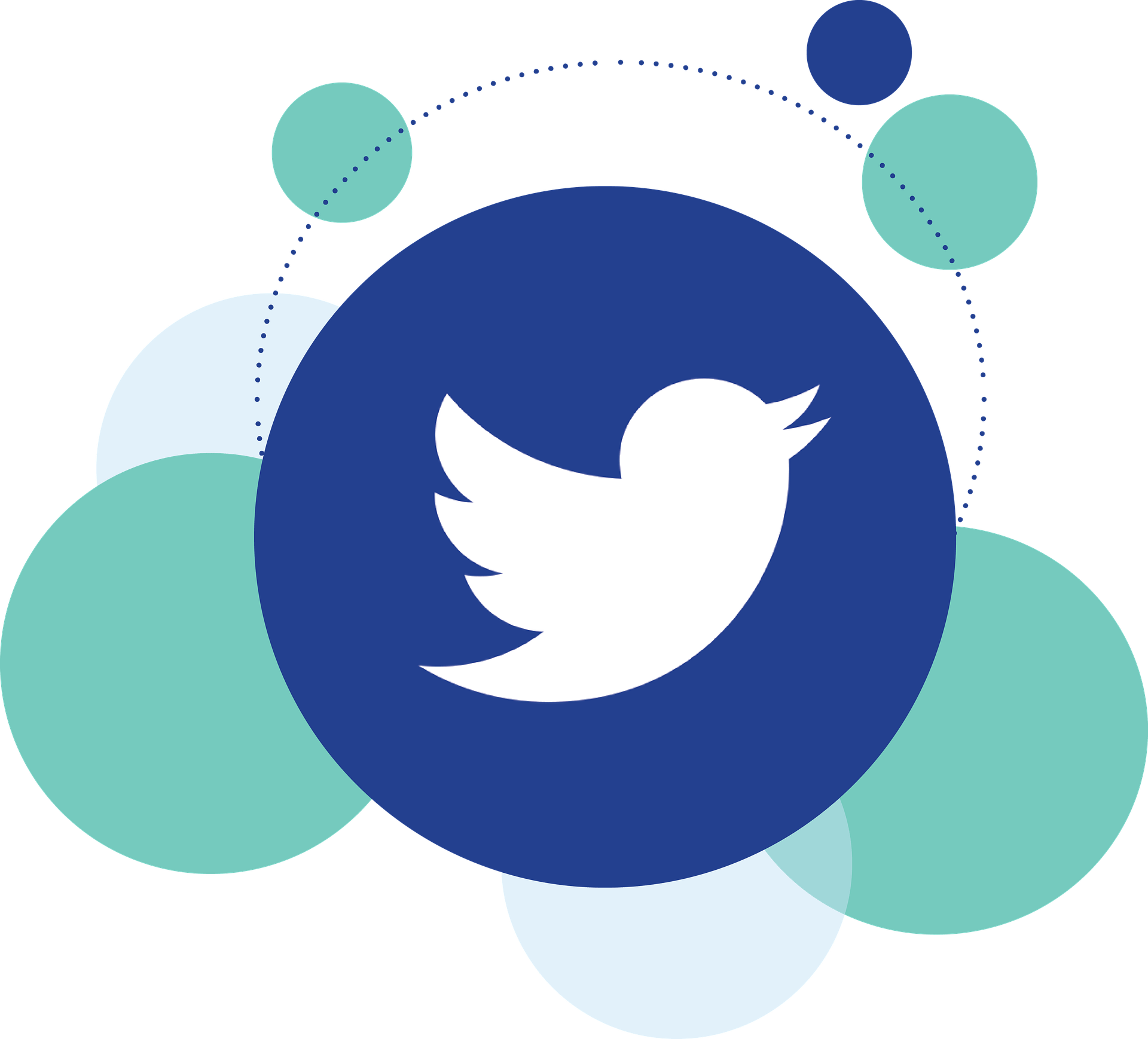 Twitter analytics